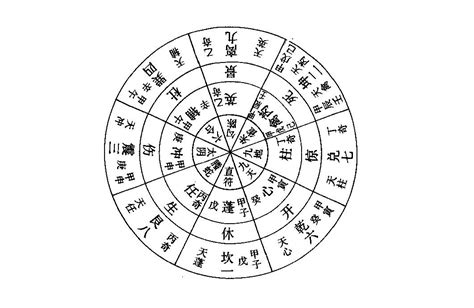 死門|八門:史載,八門遁甲,開門,休門,生門,傷門,杜門,景門,死。